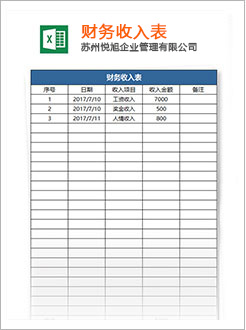 鲤城代理记账